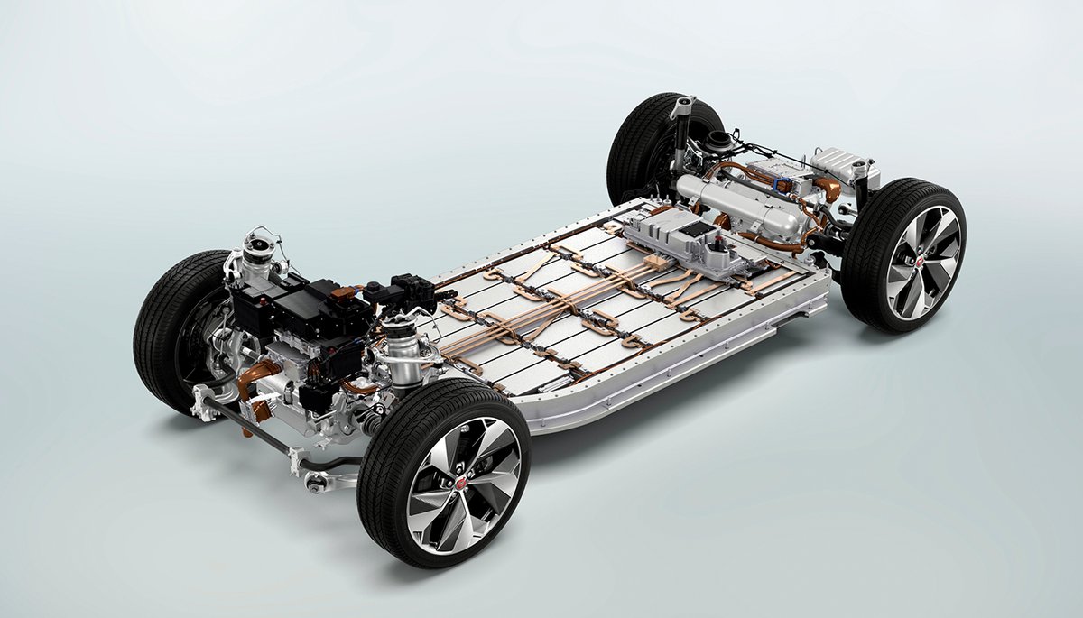 Engine & Powertrain Evolution Drives Future of Automotive Mobility